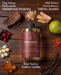 Cristal Rouge/Red Crystal: Jasmine, Bergamot, Vanilla - Inspired by Baccarat Rouge 540